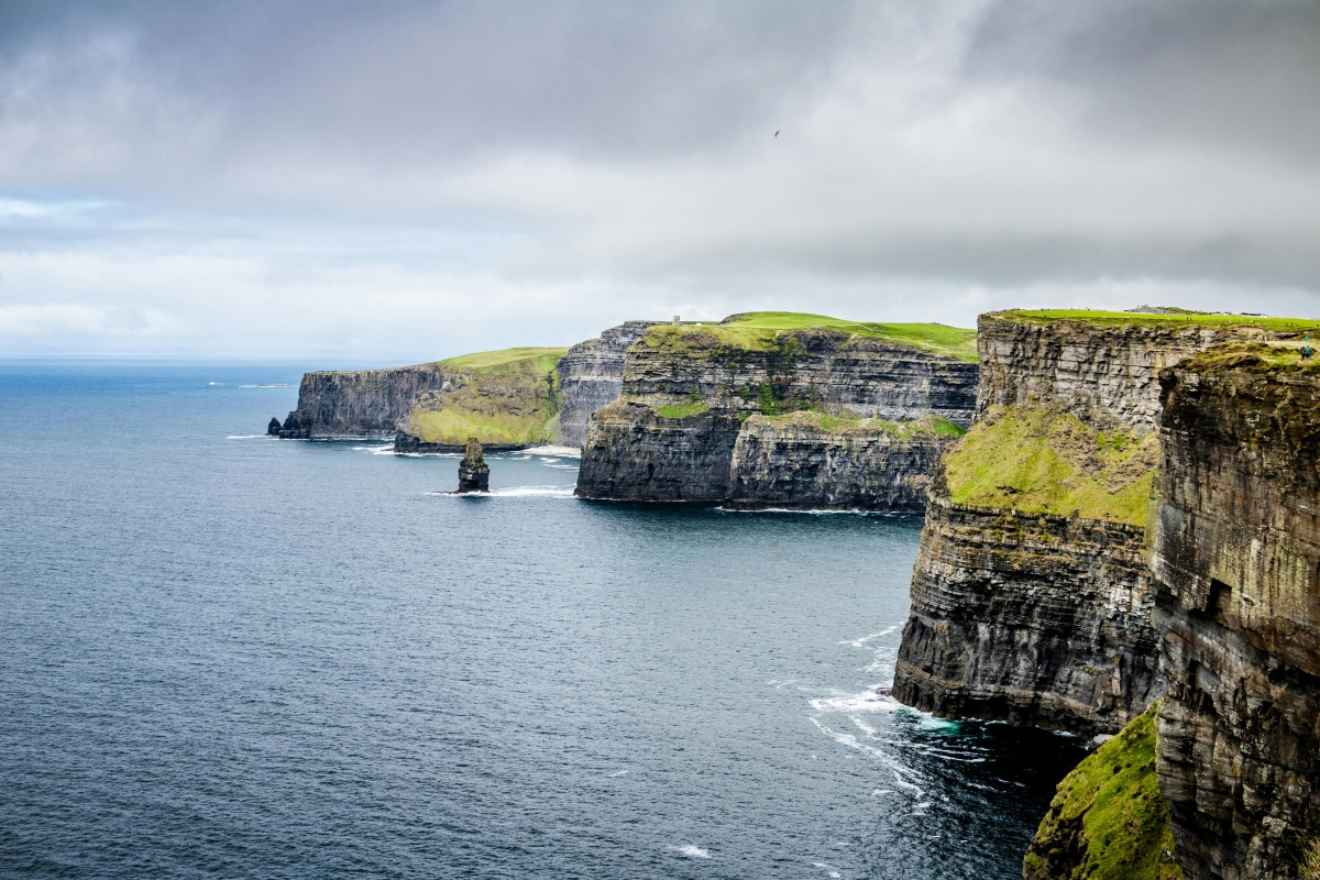 🇮🇪 2025 Influencer Marketing Trends in Ireland